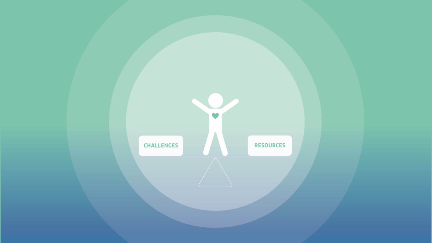 Resourcing Yourself in January: Why Wellbeing Is About Balance, Not Fixing Yourself